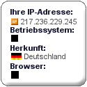 IP